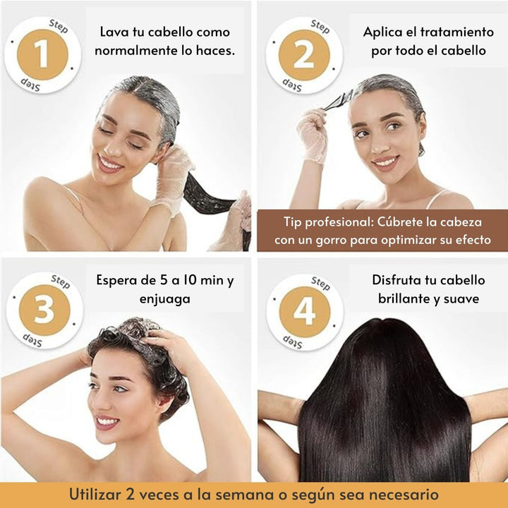 HIDROKERATINA ADIOS FRIZZ Y CABELLO MALTRATADO🥰